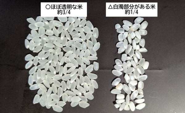 米