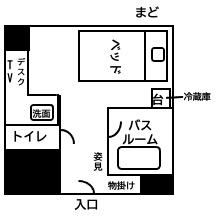 見取り図