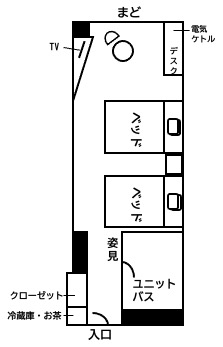 見取り図