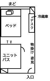 見取り図