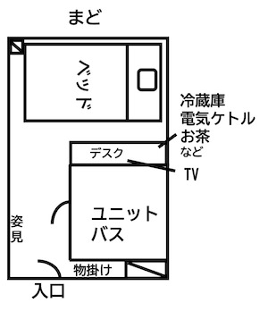 見取り図