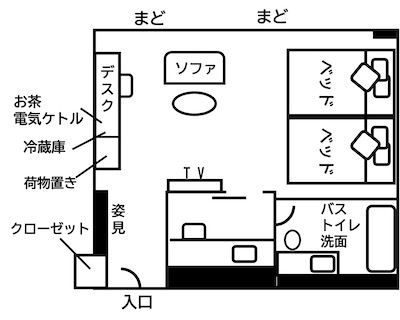 見取り図