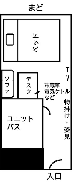 見取り図