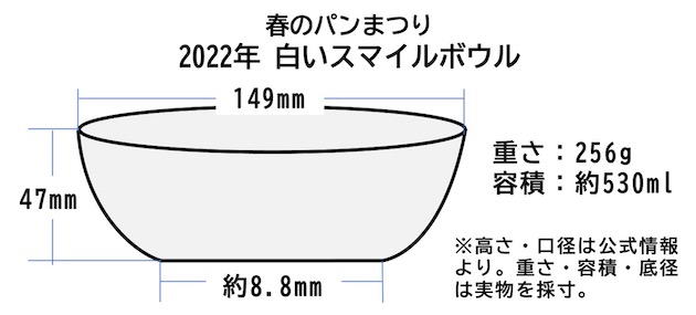 白いスマイルボウルのサイズ
