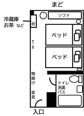 見取り図