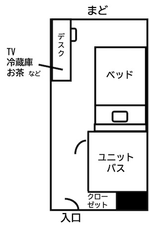 見取り図