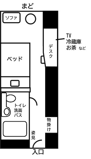 見取り図