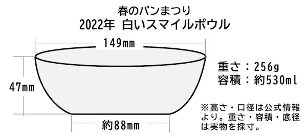 白いスマイルボウル