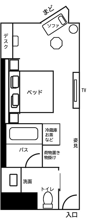 見取り図